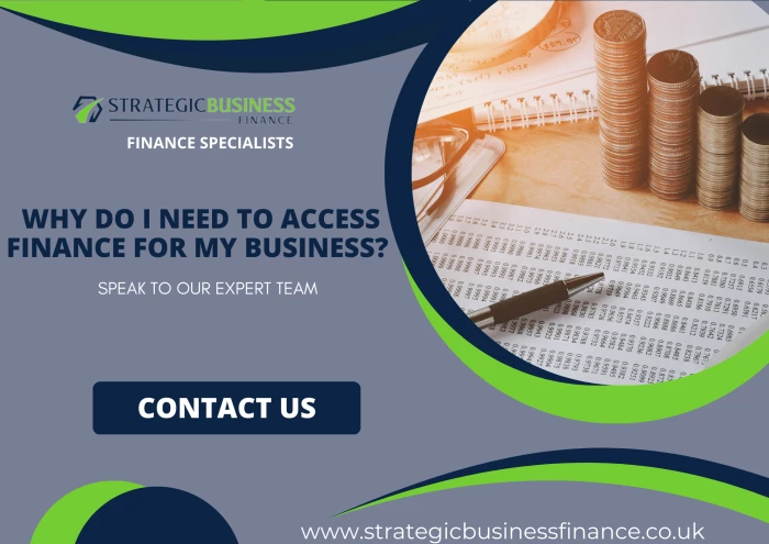 Strategic Business Finance in 